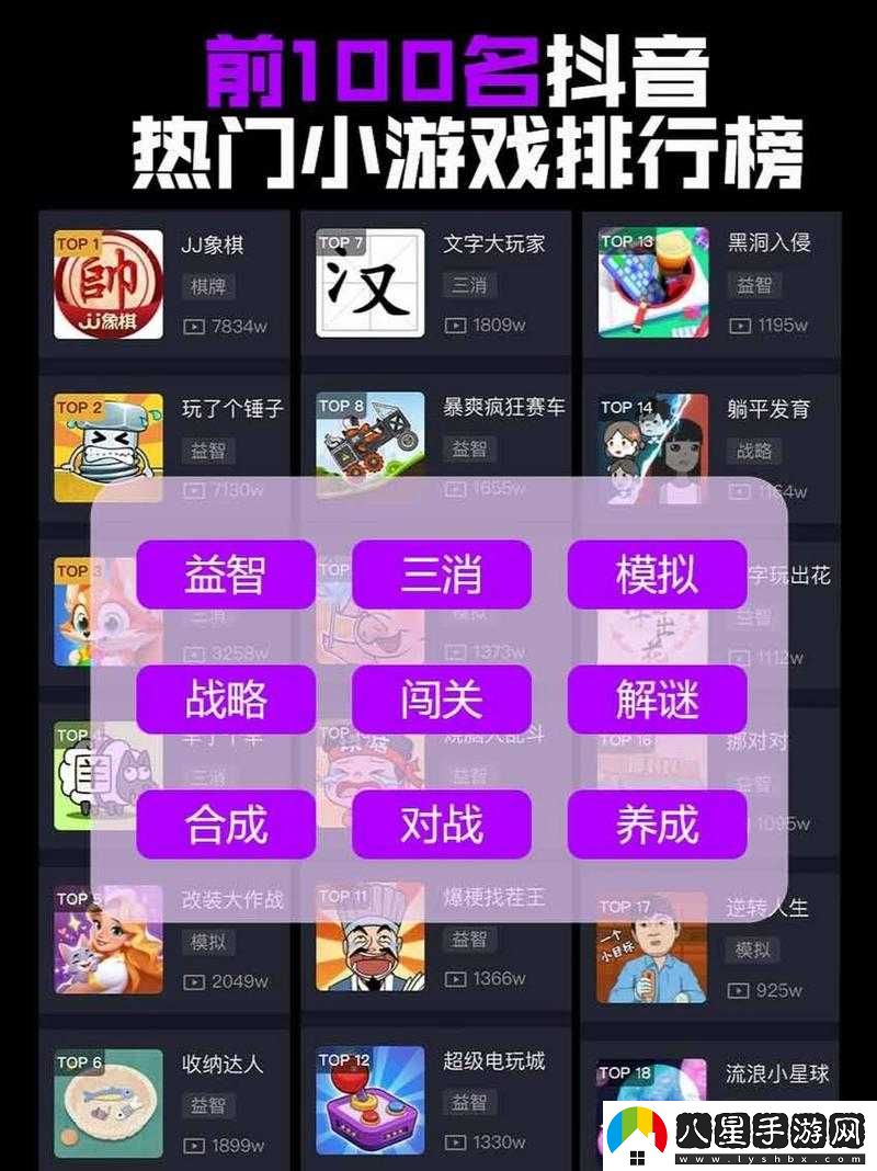 抖音熱門游戲有哪些？