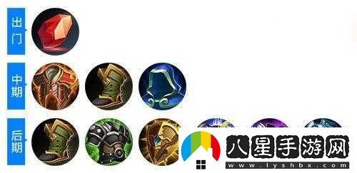 強(qiáng)力坦克英雄限免，推薦裝備助力戰(zhàn)斗