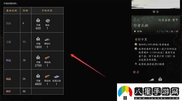 黑神話行者套裝在哪刷行者套裝獲取方法說明