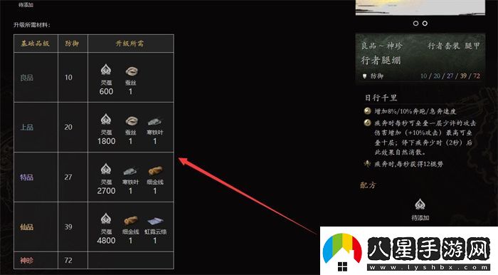 黑神話行者套裝在哪刷行者套裝獲取方法說明