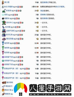 如何讓泰拉瑞亞派對女孩入住