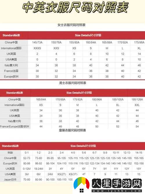 國(guó)產(chǎn)尺碼和歐洲尺碼表 CCTV