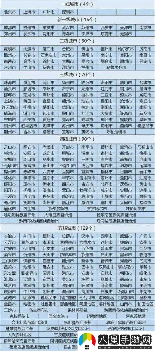 國(guó)產(chǎn)產(chǎn)精華一線二線三線已下架了