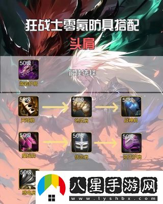 DNF天帝110級裝備最強搭配2024