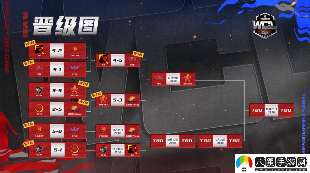 坦克世界WCL秋決來襲，線下出征戰(zhàn)隊即將決出！