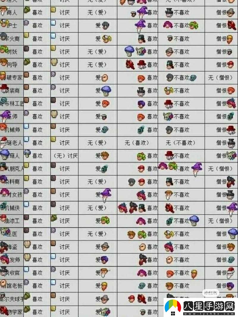 泰拉瑞亞NPC全解析