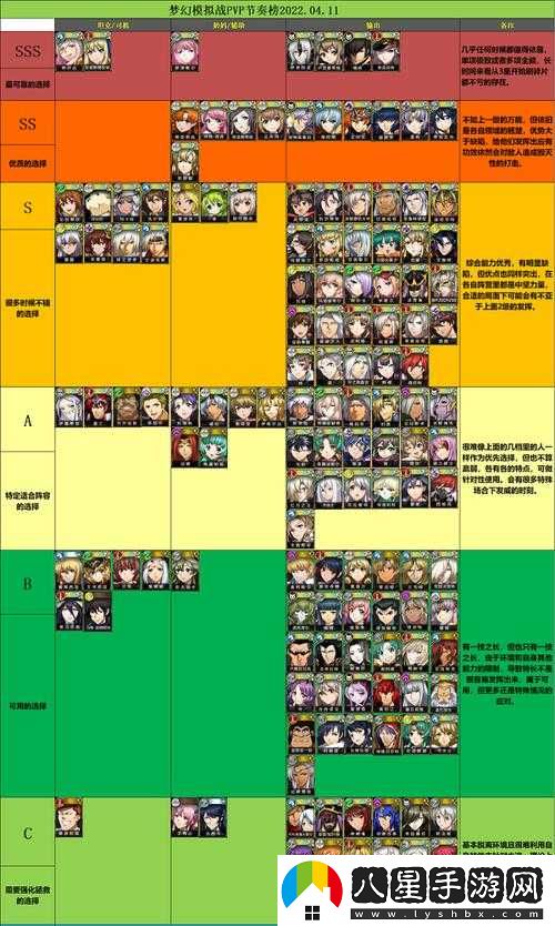 夢(mèng)幻模擬戰(zhàn)英雄培養(yǎng)策略與技巧指南