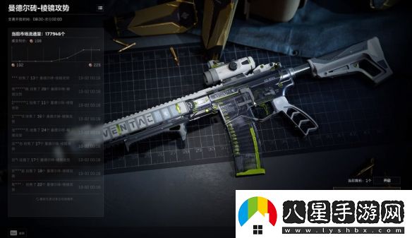 三角洲行動(dòng)曼德?tīng)柎u如何售賣