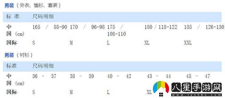 歐亞尺碼專線歐洲 b1b1 如何選擇之攻略