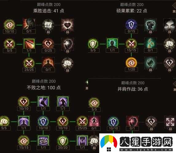 暗黑破壞神不朽公會戰(zhàn)攻略