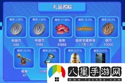 如何成為重返帝國超核體驗官？