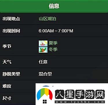 在星露谷物語(yǔ)中如何獲得鱘魚