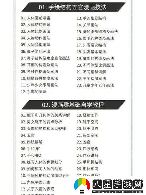 如何選擇動漫授課方式的要點探討