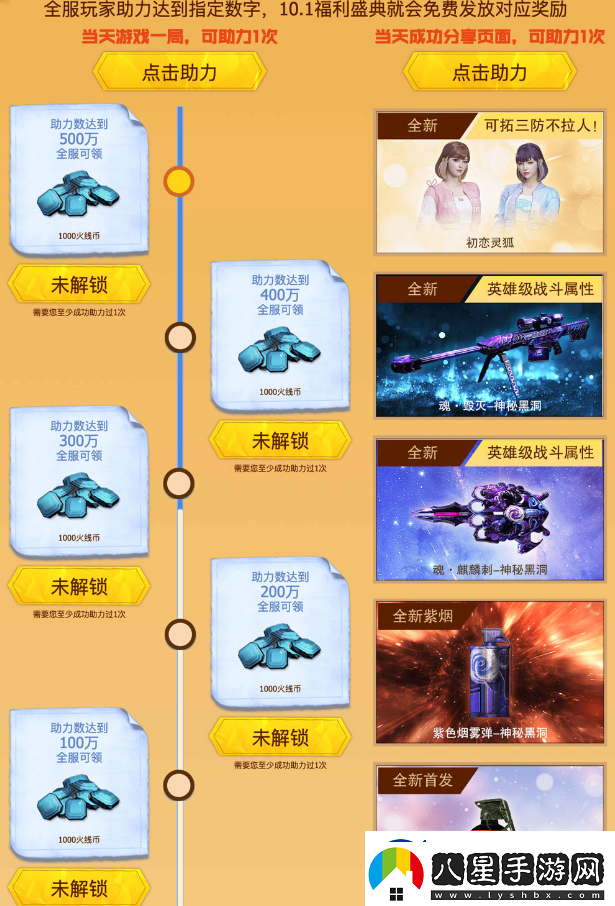 CF神器解鎖活動在哪