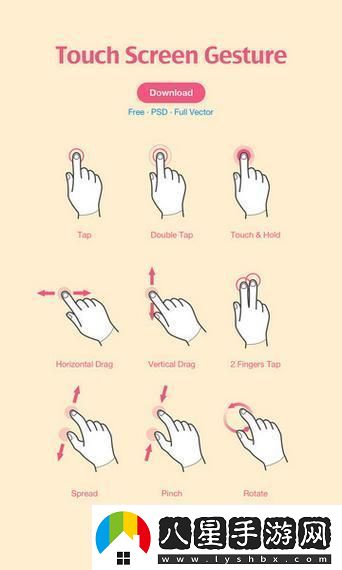 扣那手勢圖熱點背后