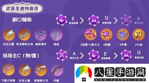 原神菲謝爾值得培養(yǎng)嗎