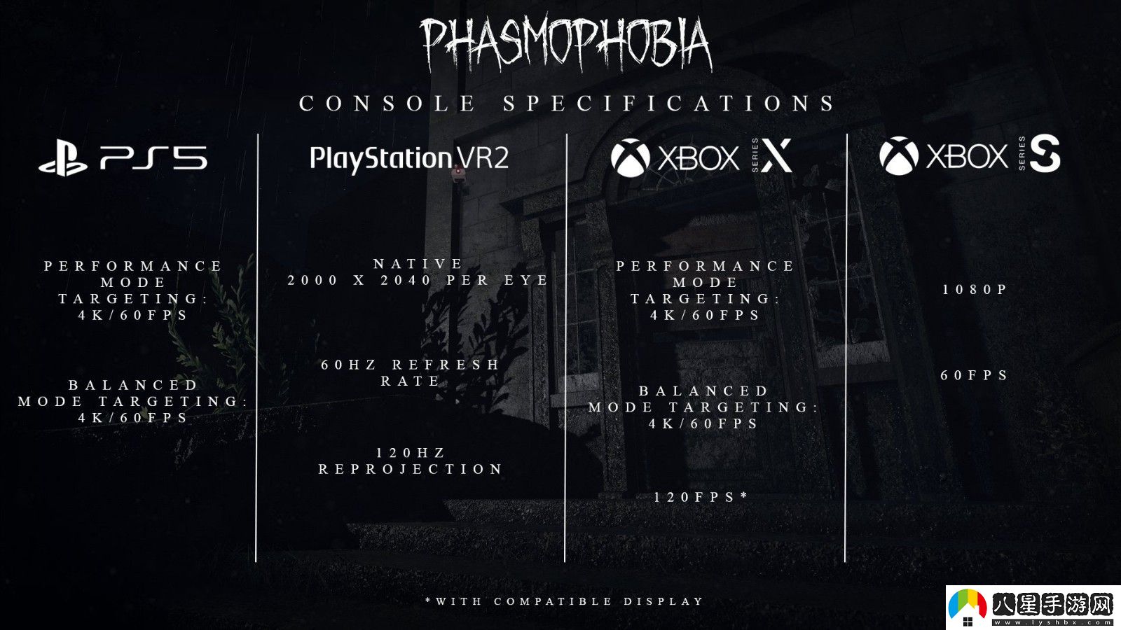 恐鬼癥主機版目標4K/60FPS XSX版可120FPS