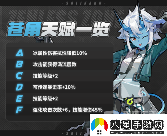 絕區(qū)零蒼角角色分析倉角詳細(xì)技能介紹資訊速遞