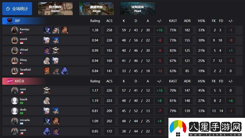 【2024改變者全球冠軍賽】XIP