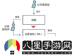 你了解AA平臺(tái)公司嗎一文帶你全面解析