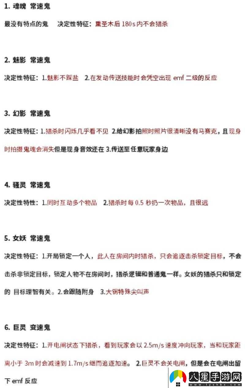 恐鬼癥全鬼怪類型解析