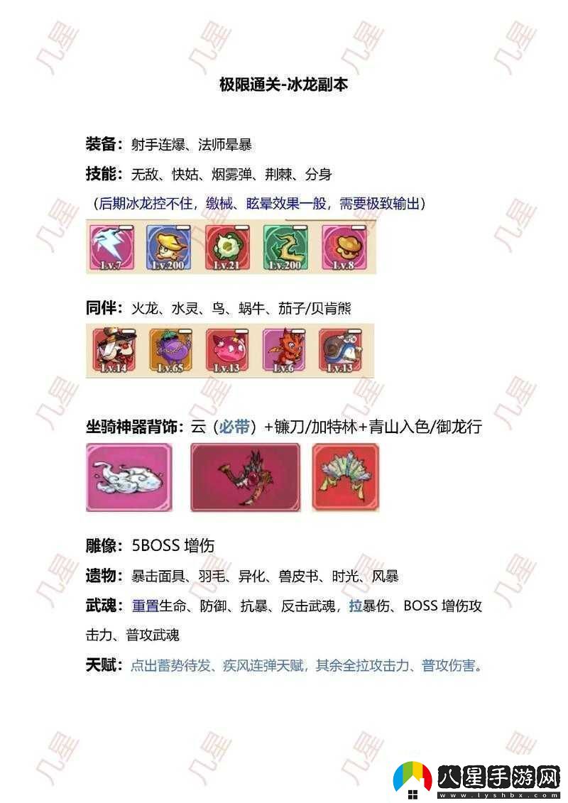 換裝大聯(lián)萌夜鴉副本通關組合搭配攻略資訊速遞