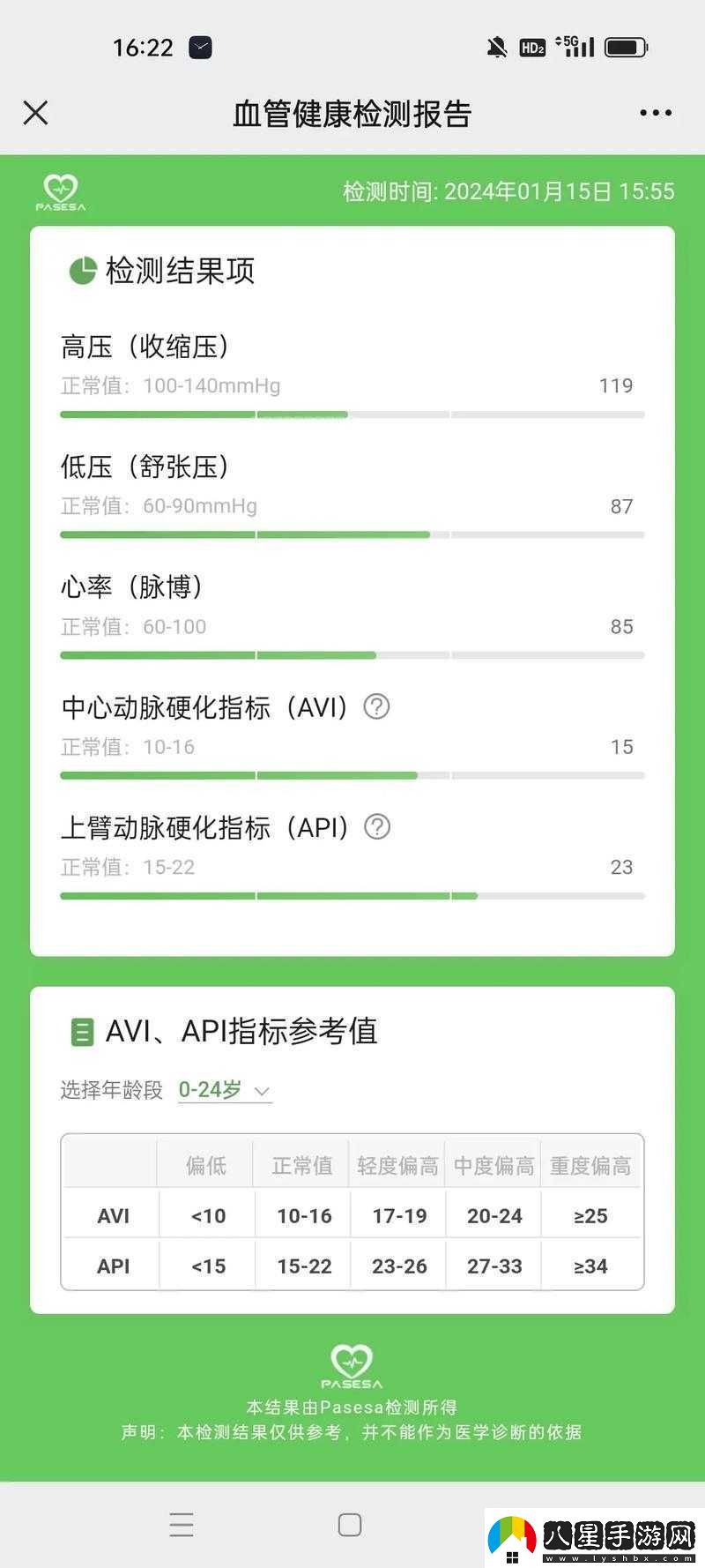 lubuntu線路檢測1檢測結果及分析資訊速遞