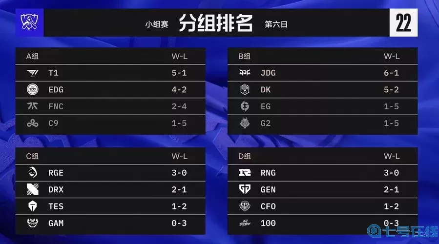s11全球總決賽入圍賽舉辦時(shí)間