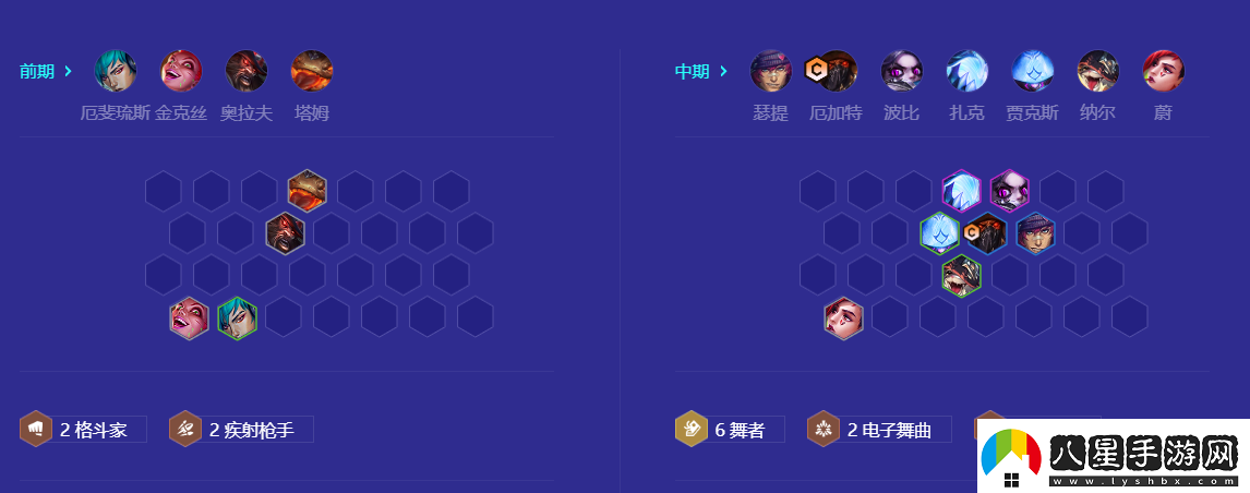 金鏟鏟之戰(zhàn)6舞者厄加特陣容攻略