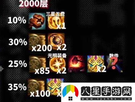 云頂之弈s10心之鋼獎(jiǎng)勵(lì)是什么