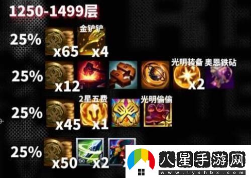 云頂之弈s10心之鋼獎(jiǎng)勵(lì)是什么