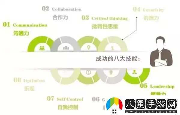 中的成長(zhǎng)與挑戰(zhàn)