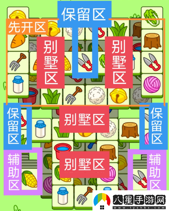 2023羊了個羊11.17關(guān)卡怎么過