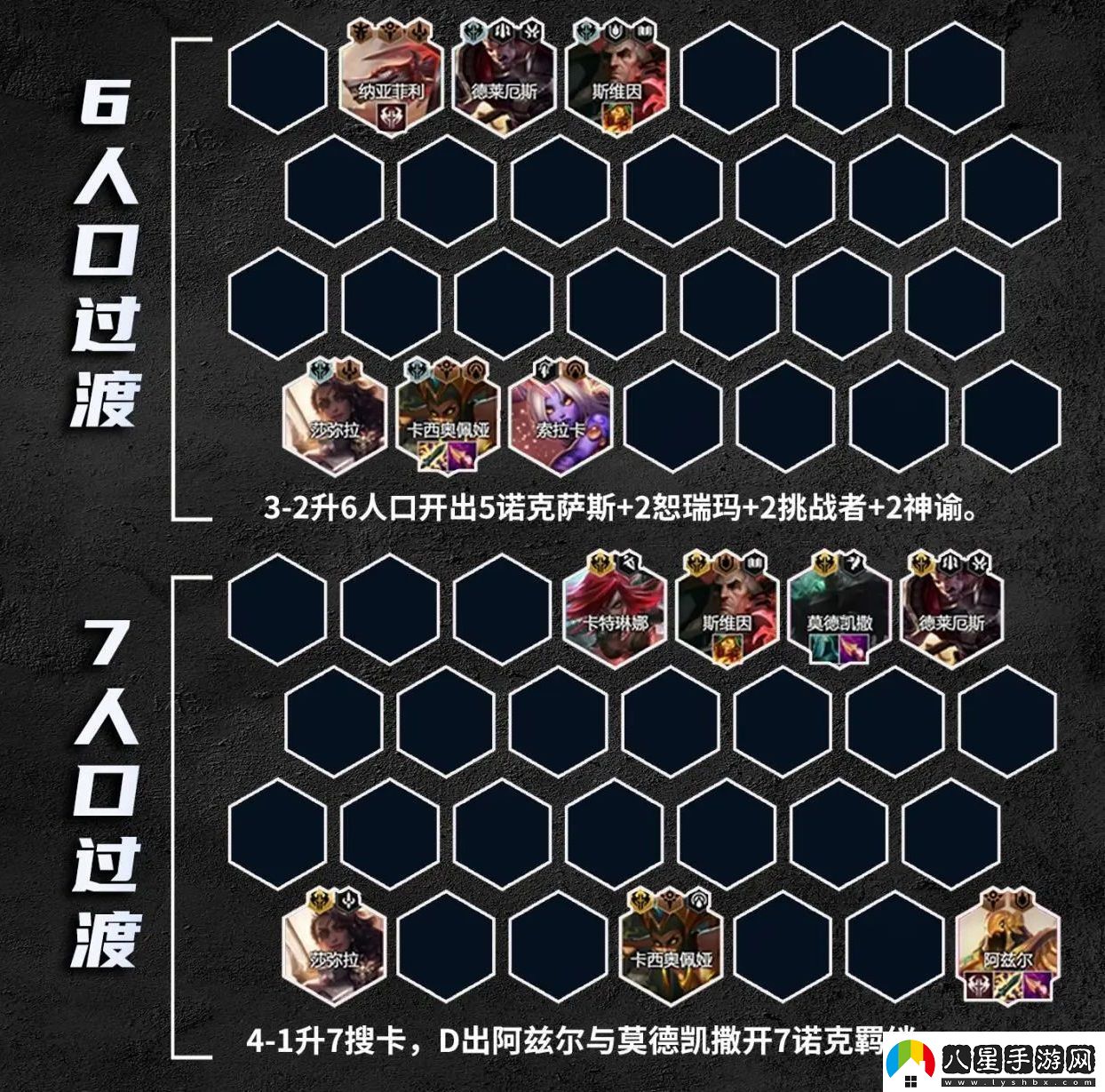 金鏟鏟之戰(zhàn)s9.5諾克轉沙皇陣容怎么搭配