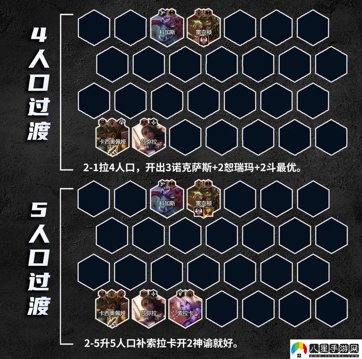 金鏟鏟之戰(zhàn)s9.5諾克轉沙皇陣容怎么搭配