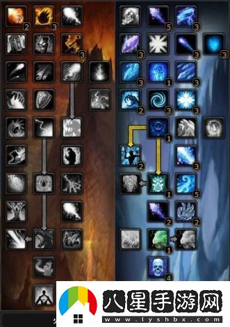 冰雪王座技能配置攻略