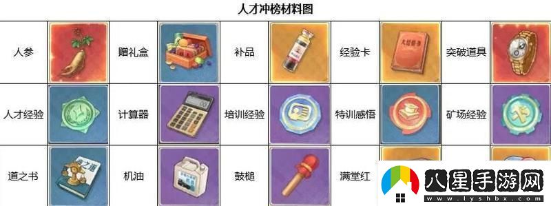 時光雜貨店高啟強怎么獲取