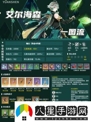 原神新手快速進(jìn)階指南