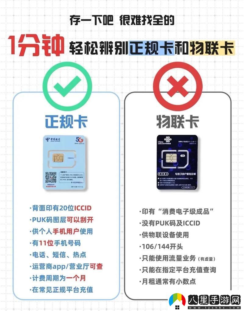 國(guó)產(chǎn)無線卡一卡二區(qū)別引發(fā)熱議
