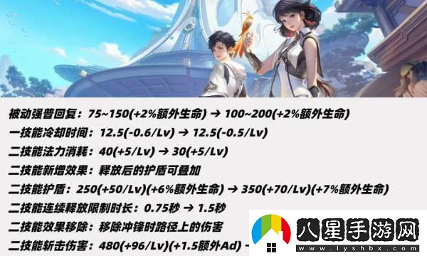 19位打野英雄調(diào)整！雅典娜重做