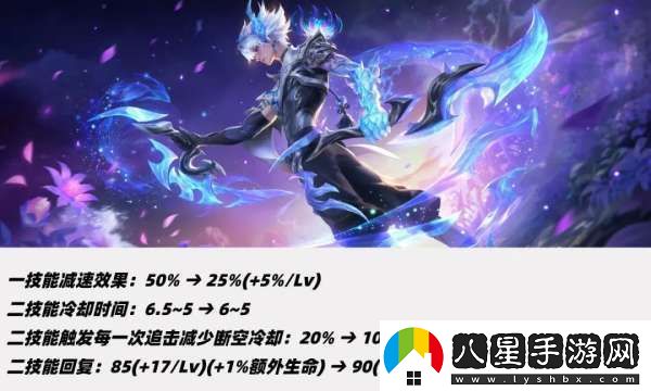 19位打野英雄調(diào)整！雅典娜重做