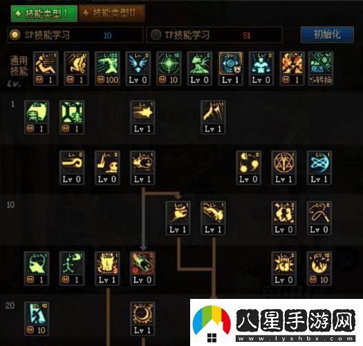 元素師刷圖加點